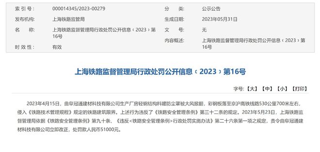 厂房轻钢防尘罩被大风掀翻侵入京沪高铁限界曲阜一企业被罚