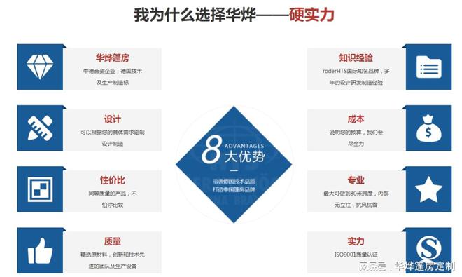 室内足球篷房可抗10级左右大风