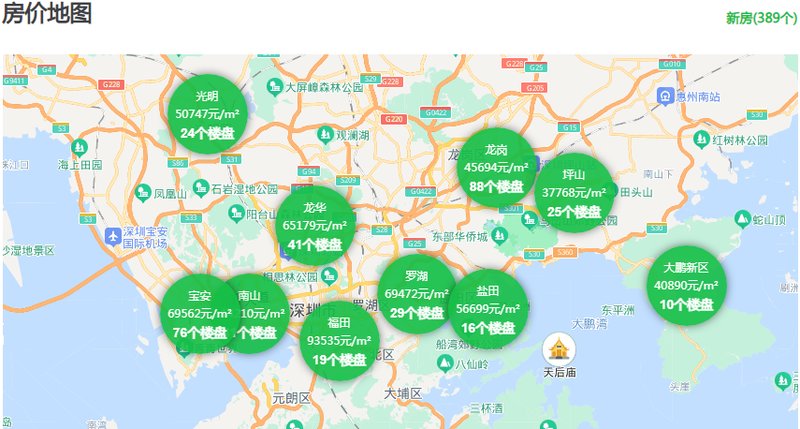 2023年深圳现在房价多少钱一平方？