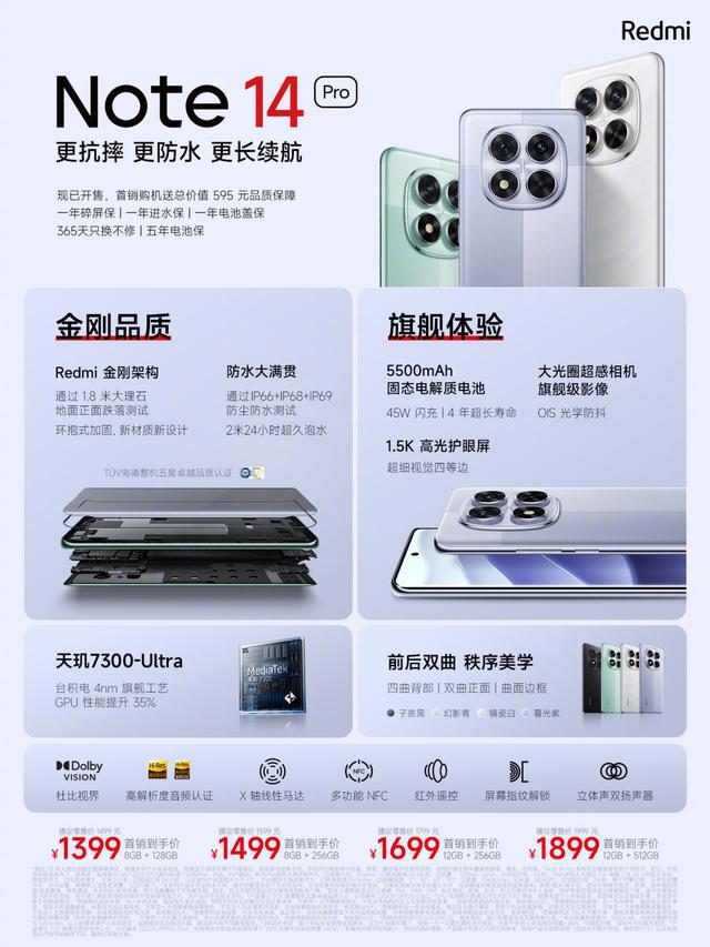 红米Note14 Pro发布5500mAh+IP69防水+15K护眼屏仅售1399元(图2)