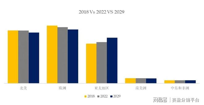 露营需求猛增的4大热门品类赛盈分销预测2024年消费者新需求！