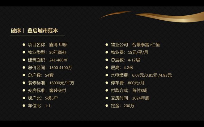 ◈上海杨浦鑫湾甲邸 鑫湾甲邸官方售楼处发布：露天花园大平层(图2)
