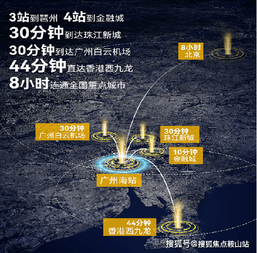 新鸿基ICC峻銮售楼中心(营销中心)-新鸿基ICC峻銮(售楼处)首页网站-楼盘欢迎您-小区环境-户型-价格-容积率-楼盘详情-周边配套(图8)