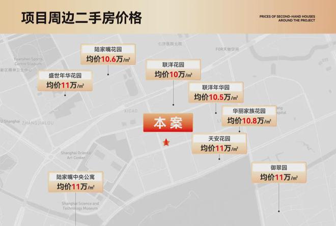 世纪公园稀缺服务式公馆【PARK699】整栋纯居住！典藏发售！(图2)