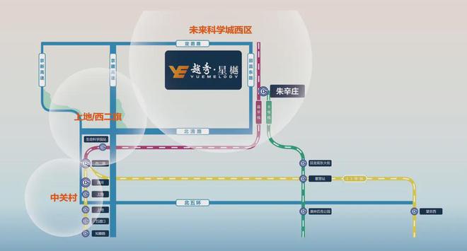 首页网站-北京越秀·星樾售楼处电话-地址-开盘价格-售楼中心最新(图6)