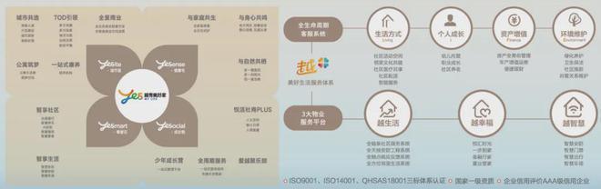 首页网站-北京越秀·星樾售楼处电话-地址-开盘价格-售楼中心最新(图13)