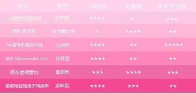 各区快报：悦跑游津南！中国飞鸽·津南半马选手专属福利(图1)