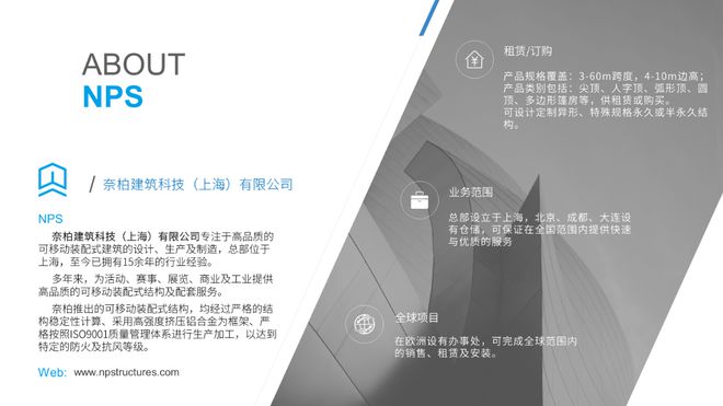 楼顶天台变羽毛球馆城市新玩法！(图3)