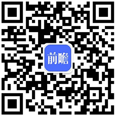 2025年中国铝加工行业龙头企业分析 南山铝业：铝加工产品产销量均超过180万吨【组图】(图6)