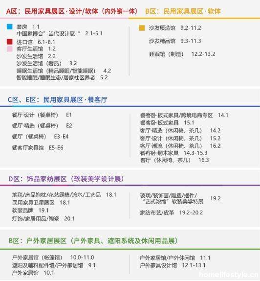 CIFF广州 第55届中国家博会（广州）即将焕新启幕：四大亮点彰显超强向新力(图5)
