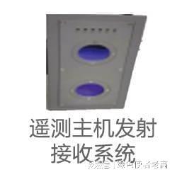 道路积尘负荷减少小妙招(图3)